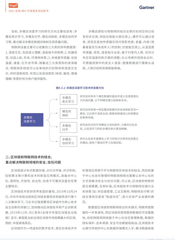 涂鸦智能联合Gartner重磅发布《2021全球AIoT开发者生态白皮书》 涂鸦智能联合Gartner重磅发布《2021全球AIoT开发者生态白皮书》