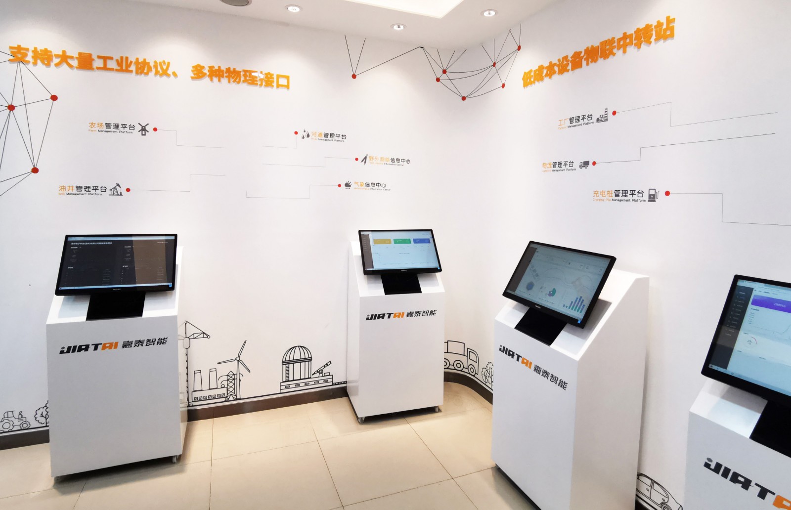 嘉泰智能展厅正式投入使用，促进工业互联网数智生态圈建设