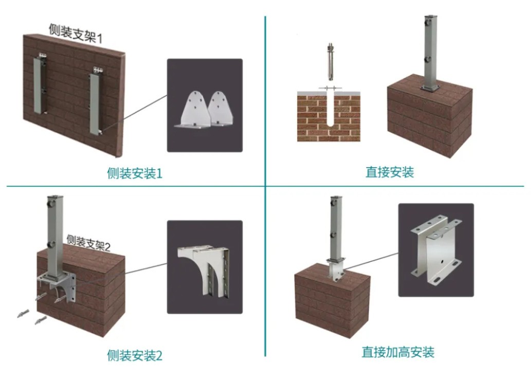 全面提升用户使用体验，激光对射系列持续升级！