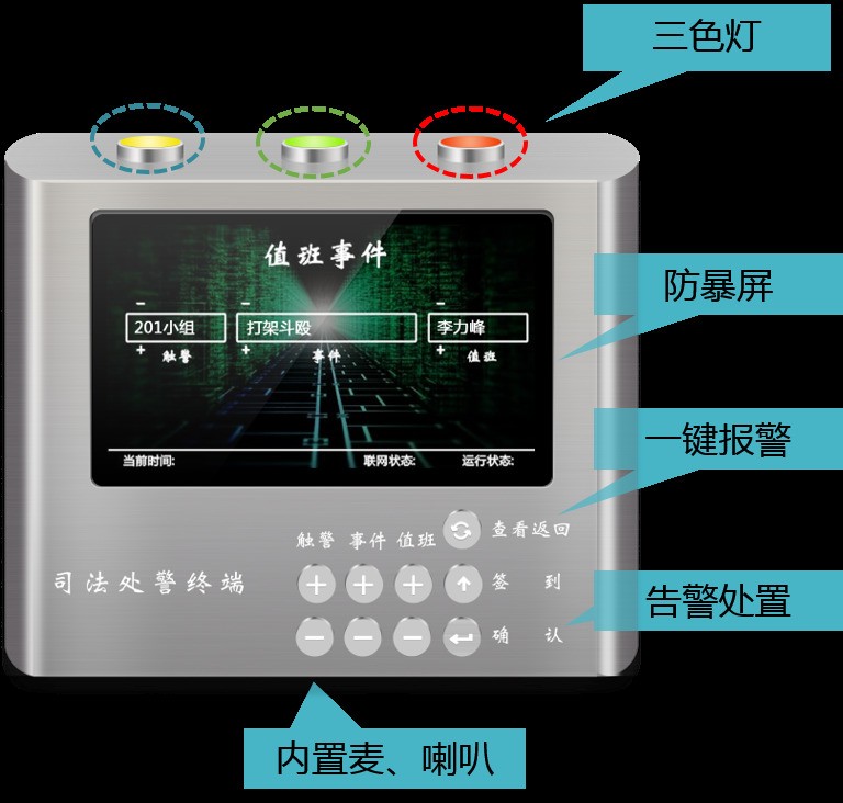 吸睛！弘度视频智能分析产品在泉城大放异彩