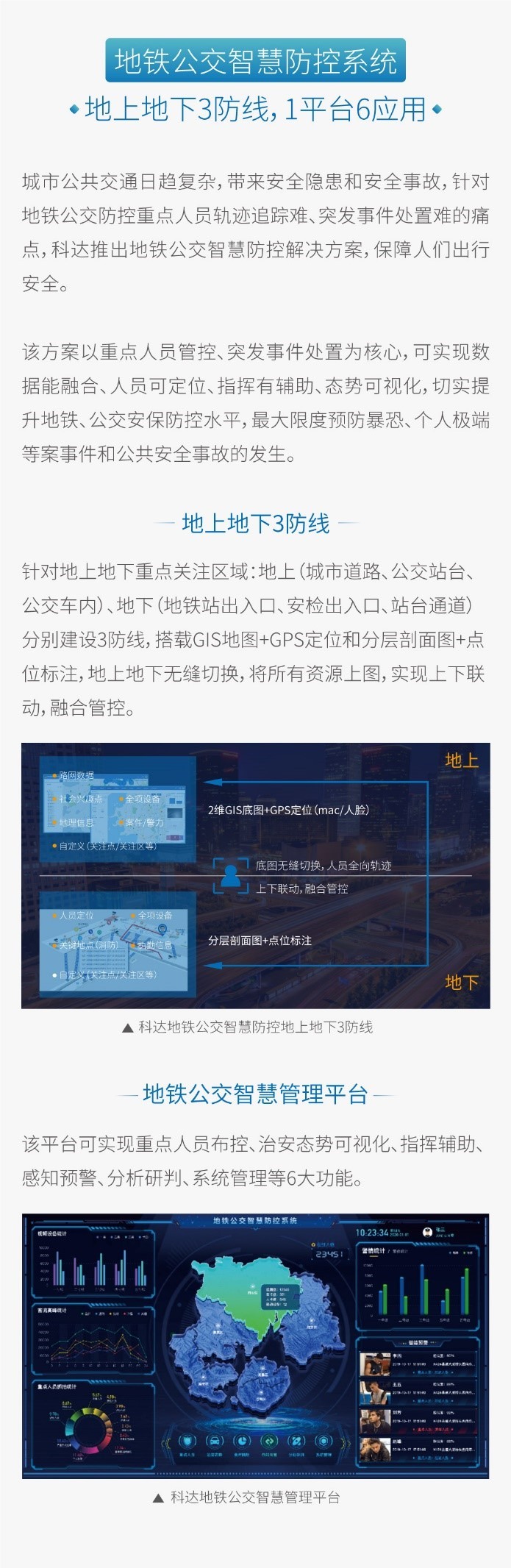 大数据+战斗力 | 科达发布5大子系统，共绘社会治安防控体系蓝图