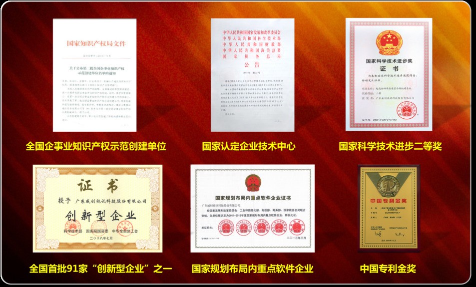 广东创新百强榜发布 威创再次榜上有名