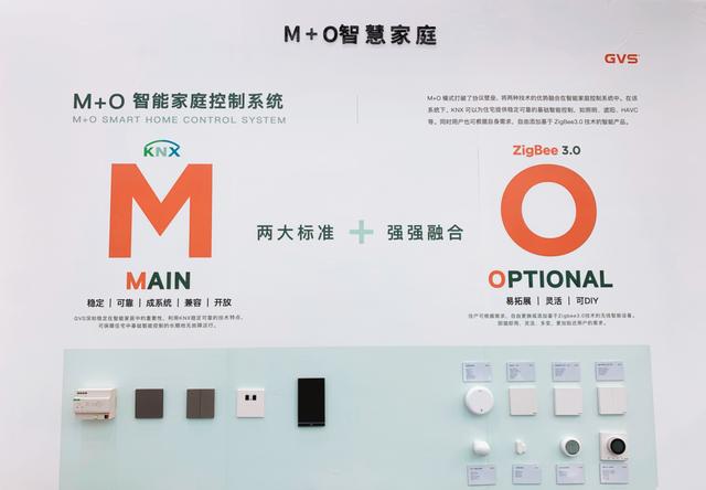 2020光亚展|打破智能家居协议之争！GVS带来KNX+ZigBee3.0新模式