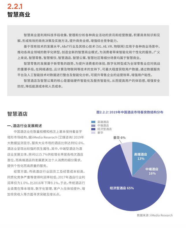 涂鸦智能联合Gartner重磅发布《2021全球AIoT开发者生态白皮书》 涂鸦智能联合Gartner重磅发布《2021全球AIoT开发者生态白皮书》