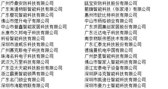 凝心聚力，为荣耀而战！2019年物联网产业品牌盛会30强榜单出炉！