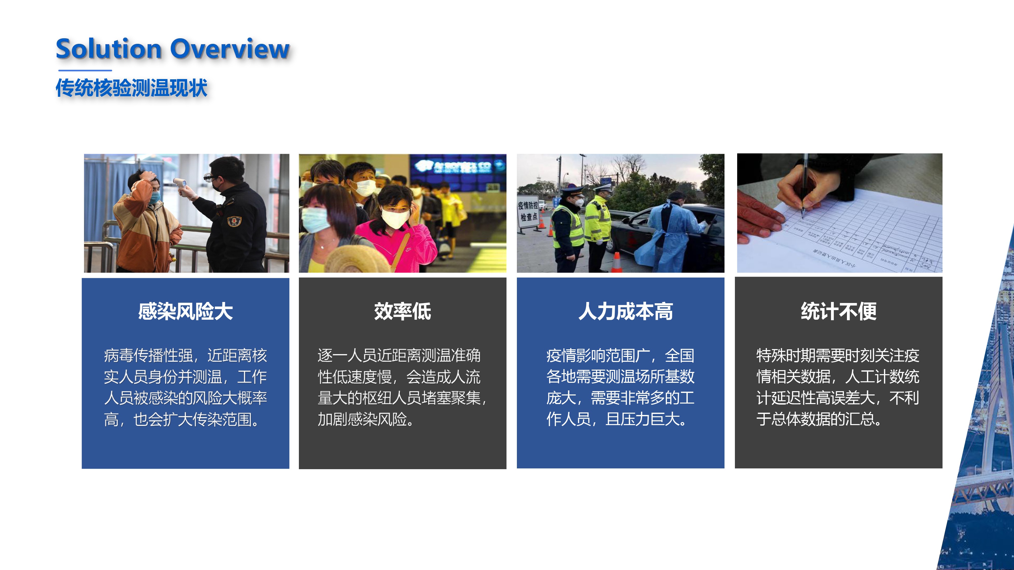 热成像只能防疫系统解决方案来了！