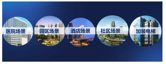 旺龙发布五大场景化解决方案，开启人机智慧通行时代