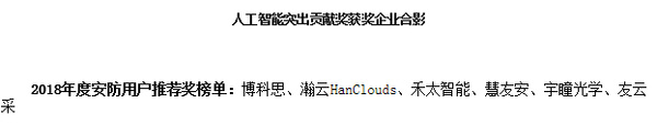 2018智能安防产业链峰会暨年度盛典盛大落幕!