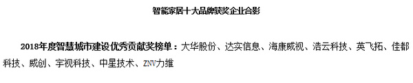 2018智能安防产业链峰会暨年度盛典盛大落幕!