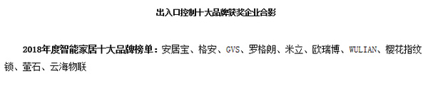 2018智能安防产业链峰会暨年度盛典盛大落幕!