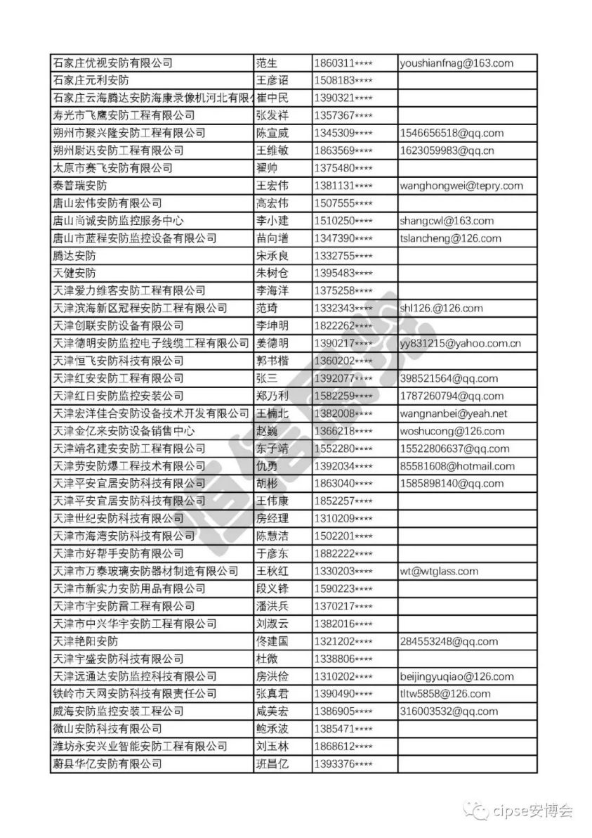 【625山西安防IT展】30,000家采购商数据，免费送！！！