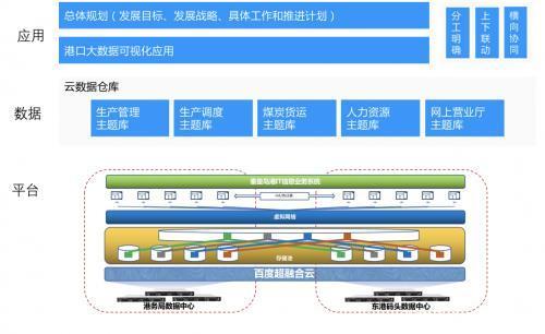 “新基建”｜人工智能有哪些“主线任务”？