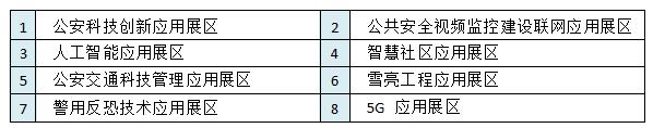 2021中国(西安)社会公共安全产品、人工智能、雪亮工程暨5G 技术应用博览会