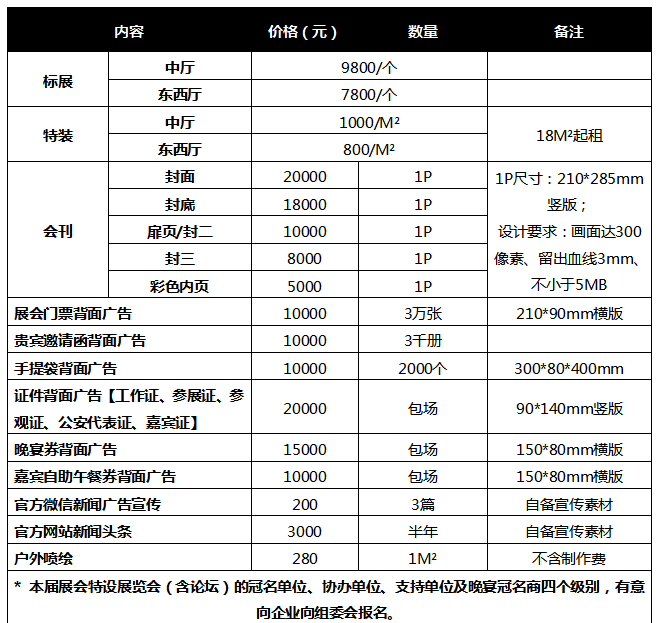 2021中国（武汉）社会公共安全产品博览会