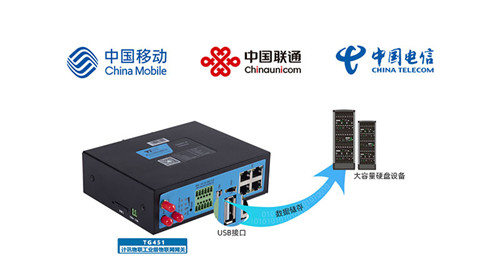 PLC网关 工业PLC远程控制监控