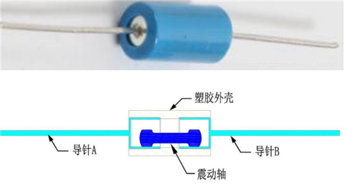 小小震动传感器，防盗报警小能手