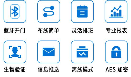 忘带门禁卡？用手机就可以开门，快来试试吧！