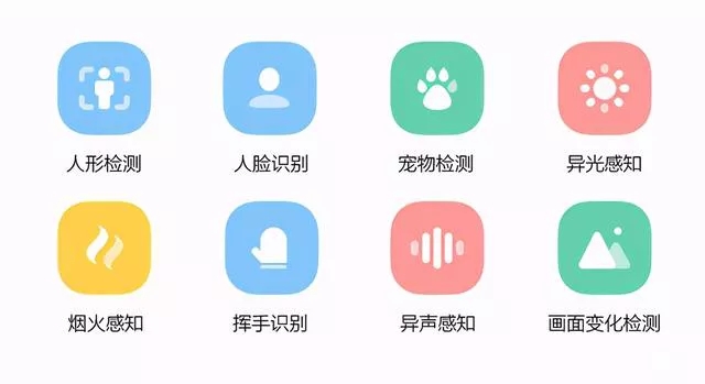 设备接入超亿级，萤石云视频APP6.0带来智能互动新体验！