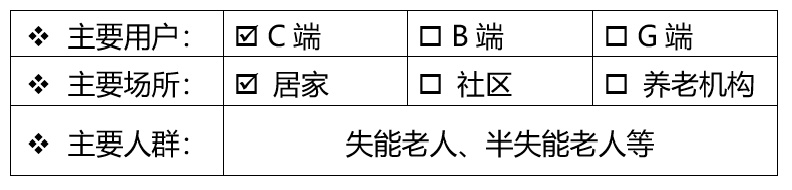 第二批8个智慧养老应用场景发布，聚焦信息技术在养老服务中的有效应用、人文应用