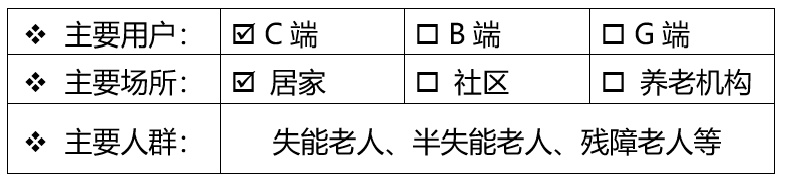 第二批8个智慧养老应用场景发布，聚焦信息技术在养老服务中的有效应用、人文应用