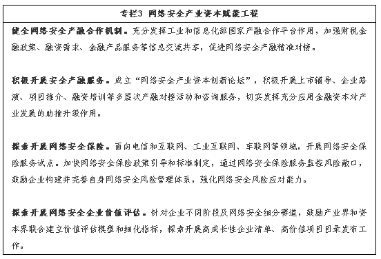 计划启程！工信部：2023年网络安全产业规模超过2500亿元