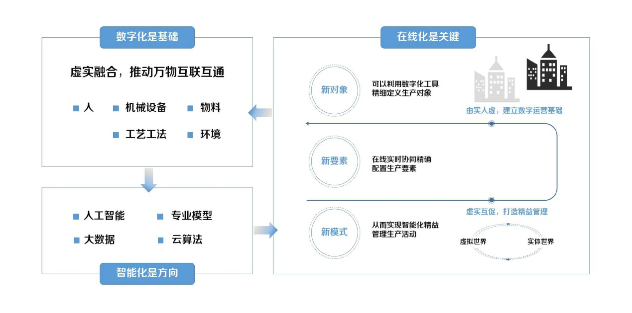 喜讯：昆仑海岸荣获北京市“专精特新”企业荣誉称号