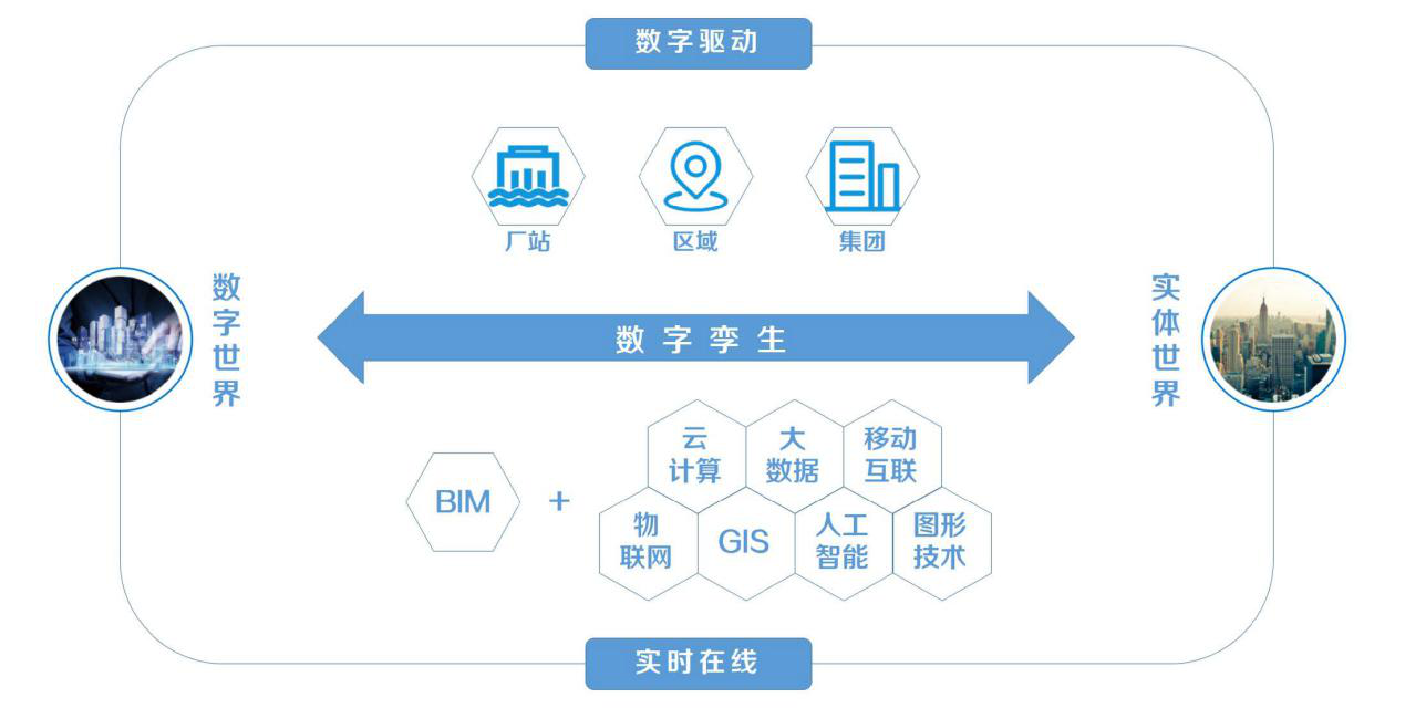 喜讯：昆仑海岸荣获北京市“专精特新”企业荣誉称号
