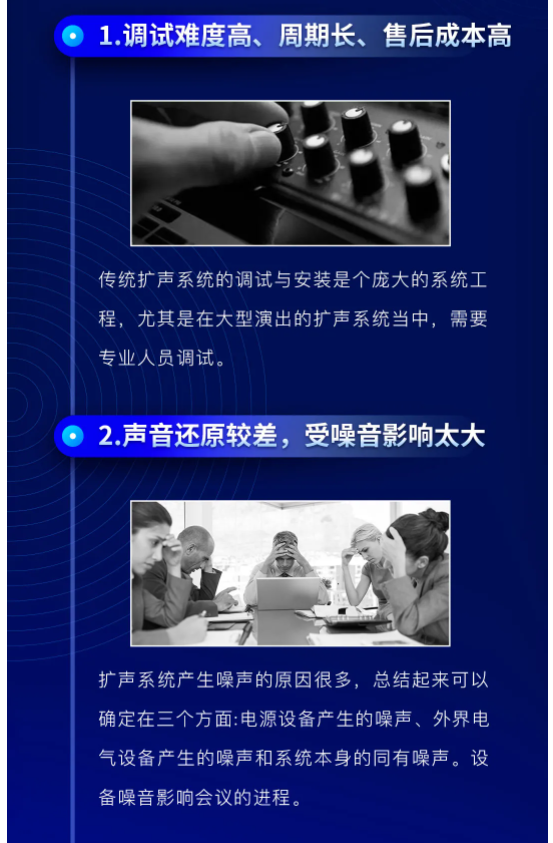 FHAI扩声系统，让会议扩声走进智能时代！