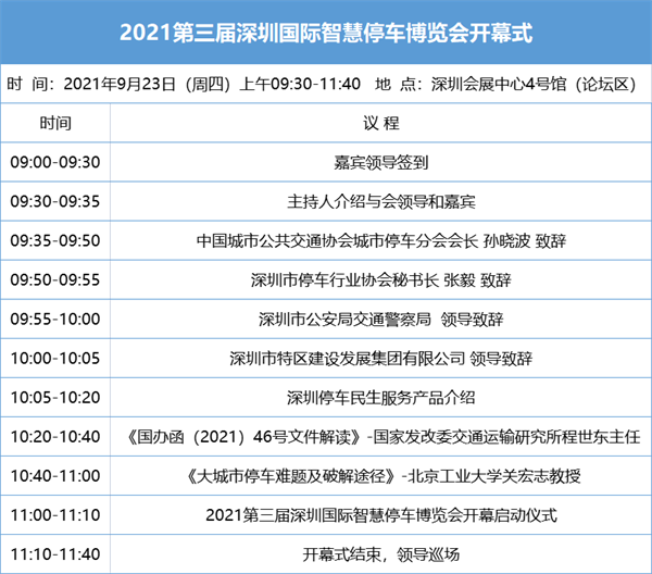 新基建破题停车难，探索智慧停车核心黑科技，尽在2021深圳国际智慧停车博览会！