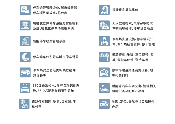 新基建破题停车难，探索智慧停车核心黑科技，尽在2021深圳国际智慧停车博览会！