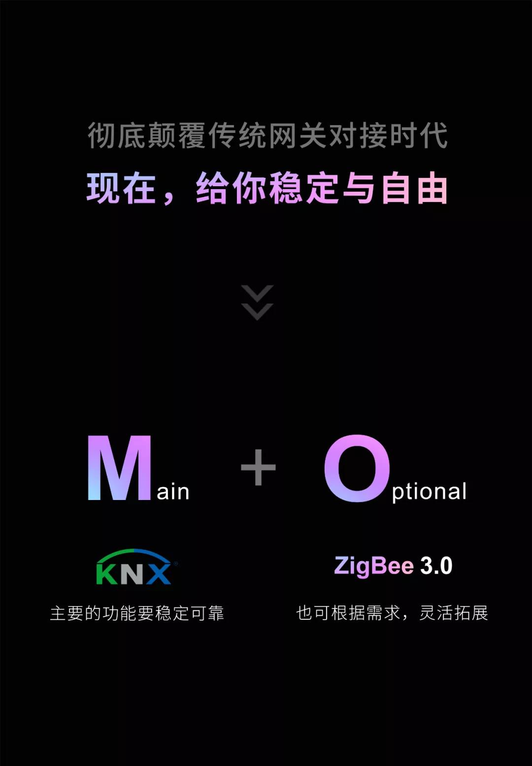 GVS携手涂鸦智能重磅发布M+O融合网关，开启智能进化力MAX时代