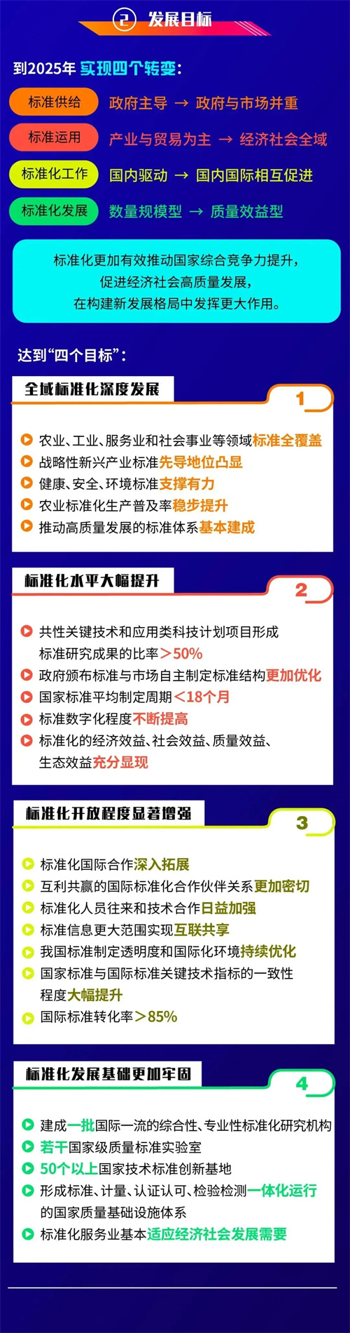 中共中央 国务院印发《国家标准化发展纲要》，强调加强公共安全标准化工作