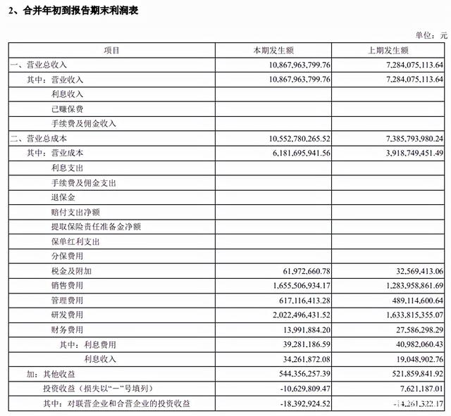 科大讯飞Q3营收45.49亿元 智慧医疗发展迅猛拟分拆上市