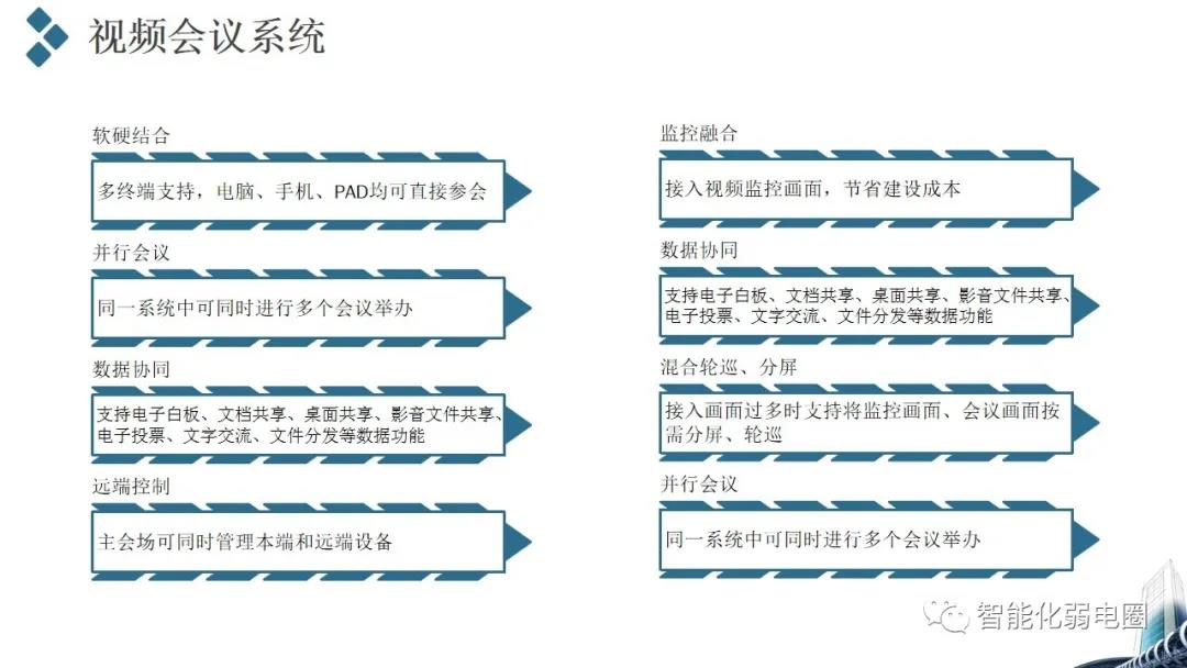 应急联动指挥中心建设汇报方案，值得收藏学习！附指挥中心汇报方案PPT版！