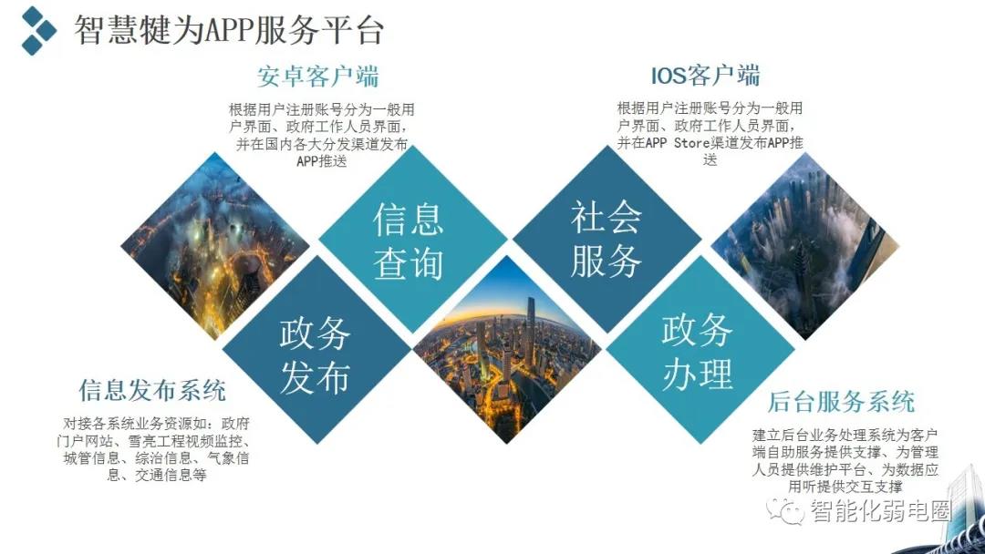 应急联动指挥中心建设汇报方案，值得收藏学习！附指挥中心汇报方案PPT版！