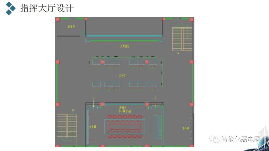 应急联动指挥中心建设汇报方案，值得收藏学习！附指挥中心汇报方案PPT版！