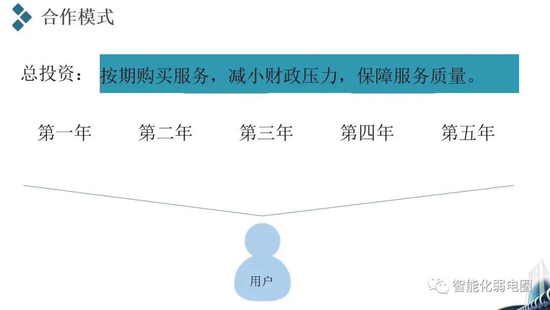 应急联动指挥中心建设汇报方案，值得收藏学习！附指挥中心汇报方案PPT版！