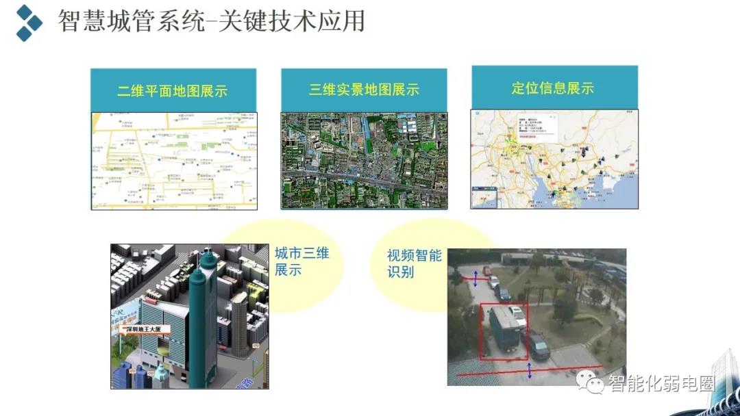 应急联动指挥中心建设汇报方案，值得收藏学习！附指挥中心汇报方案PPT版！