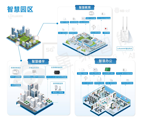 助推智能物联网产业发展，星纵智能将亮相2021中国AIoT产业年会