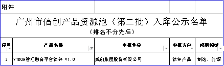 威创一产品入围《广州市工业和信息化局关于广州市信息技术应用创新产品资源池（第二批）》