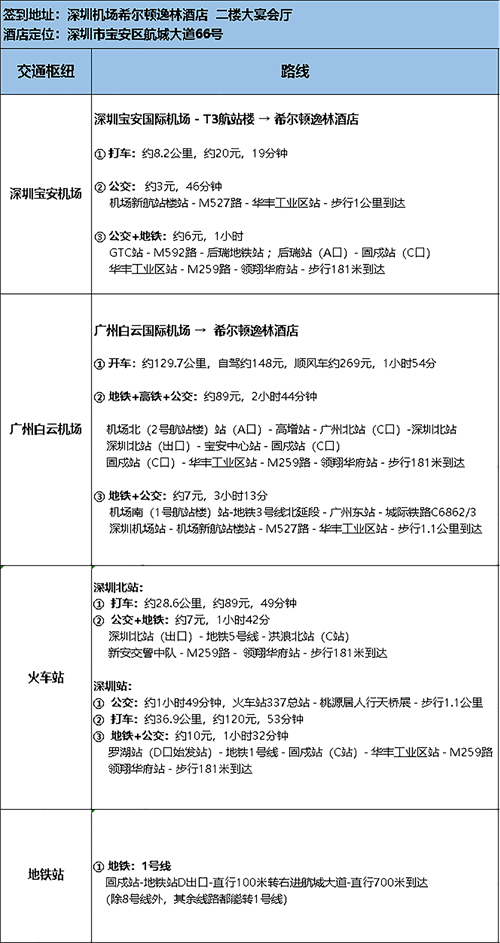 精彩预告 | 一文读懂2021中国物联网产业大会亮点（附预热视频）