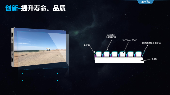 宇视科技雷涛：智慧显示共筑AIoT最后一公里，视频业务进入机器读图时代丨2021中国物联网产业大会