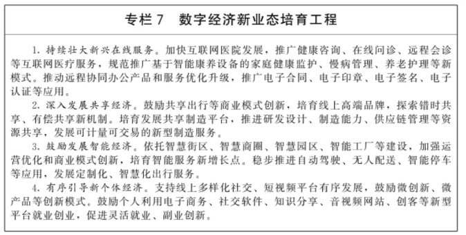 安防人必看！从这份最新国家规划，解读智慧城市、数字乡村、数据安全建设发展机遇......