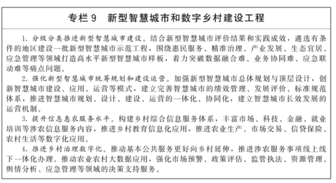 安防人必看！从这份最新国家规划，解读智慧城市、数字乡村、数据安全建设发展机遇......