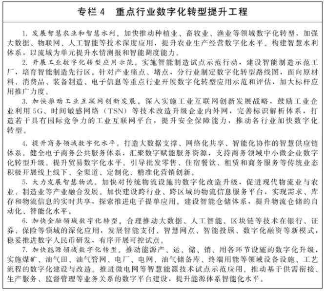 安防人必看！从这份最新国家规划，解读智慧城市、数字乡村、数据安全建设发展机遇......