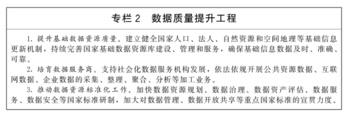 安防人必看！从这份最新国家规划，解读智慧城市、数字乡村、数据安全建设发展机遇......