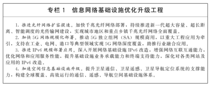 安防人必看！从这份最新国家规划，解读智慧城市、数字乡村、数据安全建设发展机遇......