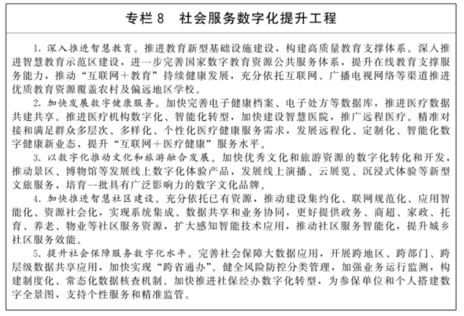 安防人必看！从这份最新国家规划，解读智慧城市、数字乡村、数据安全建设发展机遇......