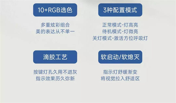 GVS开年上新 | 华尔兹智能按键面板，优雅上场！