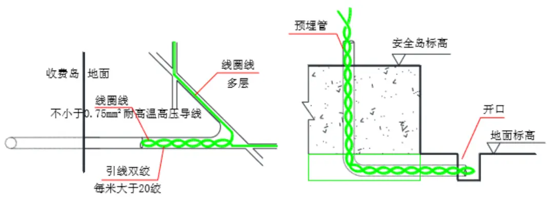 海康停车场出入口系统施工规范介绍，值得收藏学习！